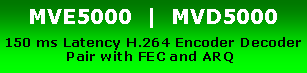 eLXg {bNX: MVE5000  |  MVD5000150 ms Latency H.264 Encoder Decoder Pair with FEC and ARQ 